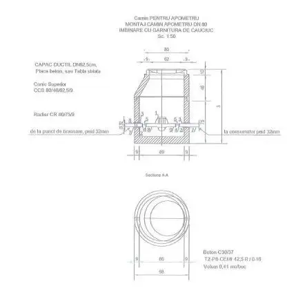 Specialiști Dromcons analizând impactul asupra mediului al rețelelor de apă și canalizare