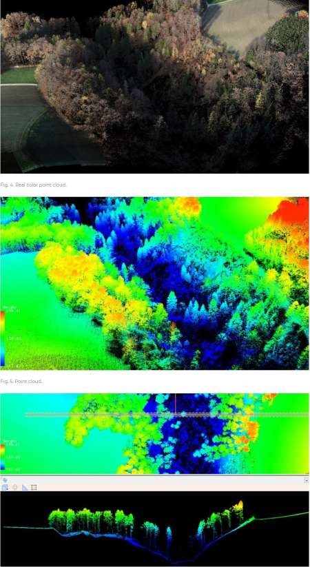 Imagine pentru:Masuratori topografice, ortofotoplanuri, Lidargalerie