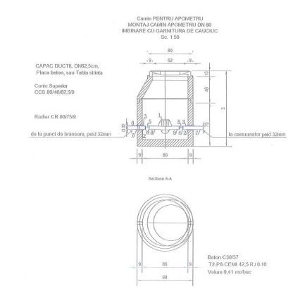 Proiectare rețele edilitare